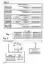 Fig. 03 - Method and apparatus for operating, interfacing and/or managing for at least one optical characteristic system for container handlers in a container yard