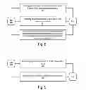 Fig. 06 - Method and apparatus for operating, interfacing and/or managing for at least one optical characteristic system for container handlers in a container yard