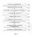 Fig. 07 - Method and device for authenticating a tag
