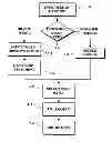 Fig. 01 - Image capture and identification system and process