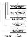 Fig. 05 - Image capture and identification system and process
