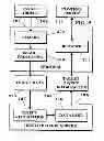 Fig. 07 - Image capture and identification system and process