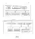 Fig. 02 - Document camera, video and audio output system, and video and audio output method