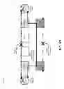 Fig. 03 - Rapid recovery in packet and optical networks