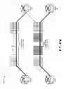 Fig. 22 - Rapid recovery in packet and optical networks