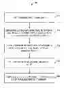 Fig. 01 - Drop port based shared risk link group systems and methods
