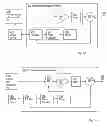 Fig. 06 - PON supervision using OTDR measurements
