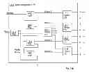Fig. 24 - PON supervision using OTDR measurements
