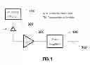 Fig. 02 - High-speed optical receiver implemented using low-speed light receiving element and method for implementing the same