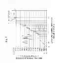 Fig. 05 - Transmission device, transmission method, and communication system