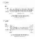 Fig. 07 - Transmission device, transmission method, and communication system