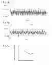 Fig. 08 - Transmission device, transmission method, and communication system
