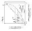 Fig. 13 - Transmission device, transmission method, and communication system