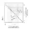 Fig. 17 - Transmission device, transmission method, and communication system