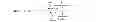 Fig. 05 - Dynamic evaluation of the optical multiplex section per-channel pre-emphasis power