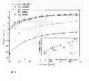 Fig. 04 - OTM functionality in SOA based transceivers
