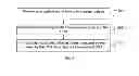 Fig. 05 - OTM functionality in SOA based transceivers