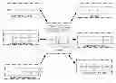 Fig. 01 - Self-organizing network switching matrix