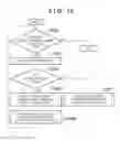 Fig. 13 - Image forming apparatus, method for controlling the same, and storage medium storing program