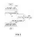 Fig. 10 - Sheet feed apparatus and sheet feed method