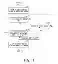 Fig. 12 - Sheet feed apparatus and sheet feed method