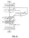 Fig. 14 - Sheet feed apparatus and sheet feed method