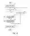 Fig. 16 - Sheet feed apparatus and sheet feed method