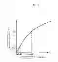 Fig. 11 - Image formation apparatus that adjusts density of current flowing through a recording medium