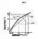 Fig. 12 - Image formation apparatus that adjusts density of current flowing through a recording medium