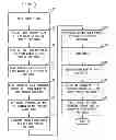 Fig. 01 - Image forming apparatus with control of charging voltage of photosensitive member