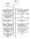 Fig. 02 - Image forming apparatus with control of charging voltage of photosensitive member