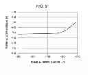 Fig. 09 - Image forming apparatus with control of charging voltage of photosensitive member