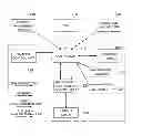 Fig. 01 - System-speed switchable image forming device