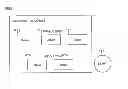 Fig. 07 - System-speed switchable image forming device