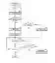 Fig. 10 - System-speed switchable image forming device