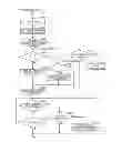 Fig. 15 - System-speed switchable image forming device