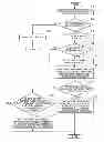 Fig. 01 - Image forming apparatus