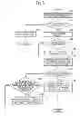 Fig. 06 - Image forming apparatus