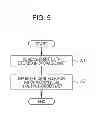 Fig. 06 - Control apparatus, image forming system, and non-transitory computer-readable medium
