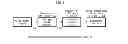 Fig. 07 - Image forming device and charging method for secondary battery