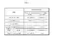 Fig. 08 - Image forming device and charging method for secondary battery