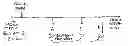 Fig. 01 - System and method of water flow quantity equalization