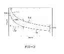 Fig. 04 - Liquid ring heat engine