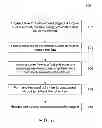 Fig. 05 - METHOD FOR MODIFYING AN AIRFOIL SHROUD