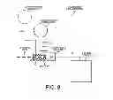 Fig. 06 - Cooling device fitted with a compressor