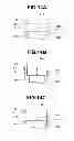 Fig. 13 - Variable displacement pump