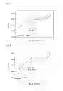 Fig. 03 - METHOD FOR PREPARING METALLIC LITHIUM USING ELECTROLYSIS IN NON-AQUEOUS ELECTROLYTE