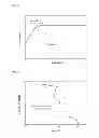 Fig. 04 - METHOD FOR PREPARING METALLIC LITHIUM USING ELECTROLYSIS IN NON-AQUEOUS ELECTROLYTE