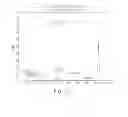 Fig. 17 - White antimicrobial copper alloy