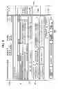 Fig. 07 - Automatic analyzer